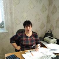 Ворончихина  Марина Александровна 
