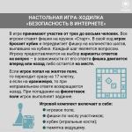 Фотодокумент 168
